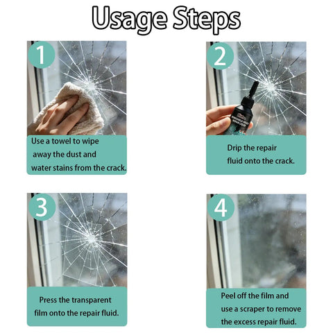 Steps for using Windshield Repair Kit With 2026 Upgrade Glass Repair Liquid For Windshields Mirrors And Windows Quick Five Minute Fix