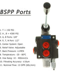 Front view of black hydraulic directional control valve with lever, two red port caps, blue tag, BSPP ports.