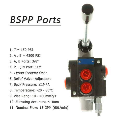 Front view of black hydraulic directional control valve with lever, two red port caps, blue tag, BSPP ports.