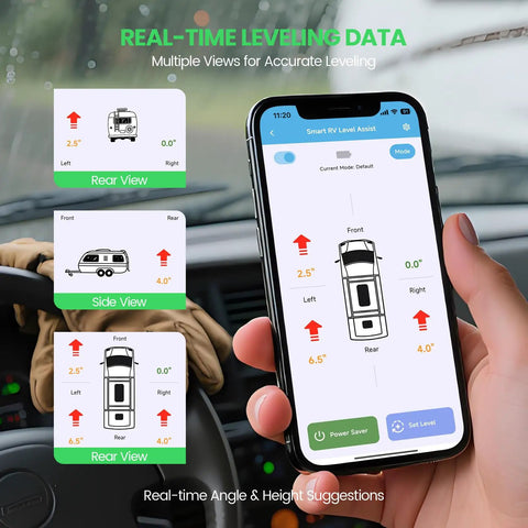 Smart Wireless RV Leveling System With Bluetooth App Controls And LCD Display No Sweat Diy Mount For Campers Trailers And Fifth Wheels Rock Solid Dual Power