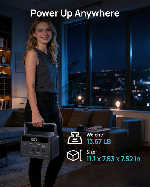 Person holding a 600W Solar Generator With 100W Panel 576Wh LiFePO4 Battery 1200W Surge Three AC Outlets Car Socket 100W USB C Two USB A Ports