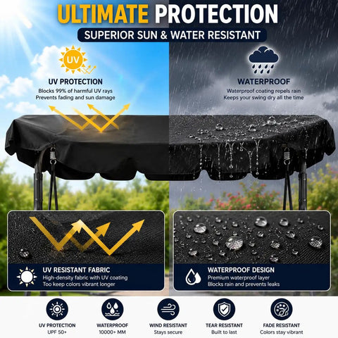 Heavy Duty Patio Swing Canopy Replacement Top Waterproof Windproof UV Resistant Rip Proof Garden Cover Fits 75x45 Or 85x45 Outdoor Swing Seats displayed with rain and UV protection features