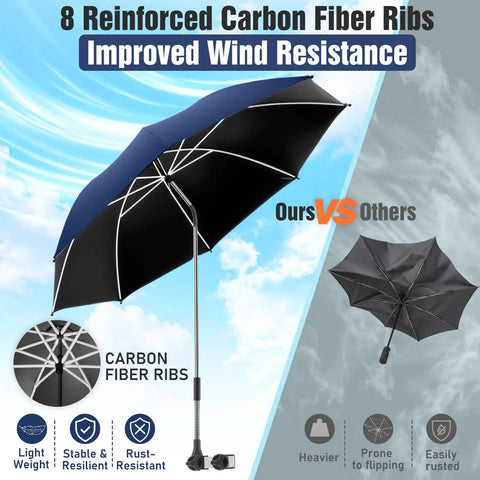 Two Pack Chair Beach Umbrellas With Clamp, 360 Degree Adjustable UPF50 Plus Sun Shade For Beach Chairs, Ink Blue, chair shown side by side