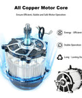 Close-up view of Kick Ass Brushless Differential Motor For Electric Trike And Go Kart Vehicle Featuring Pure Copper Coils 16T Gear Shaft 60V 1500W Diy Custom Build