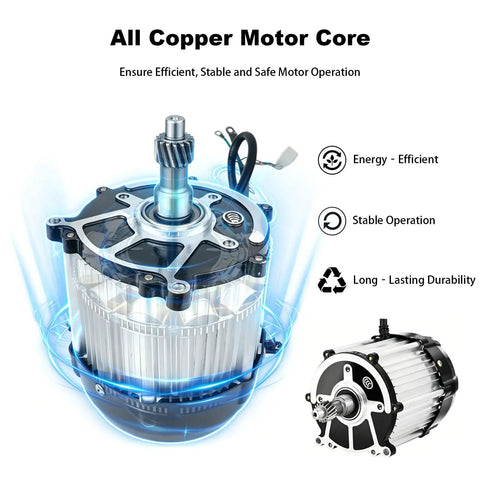 Heavy Duty Brushless DC Motor With Pure Copper Core 48V 1000W Electric Drive System top view of motor showing copper core and design.