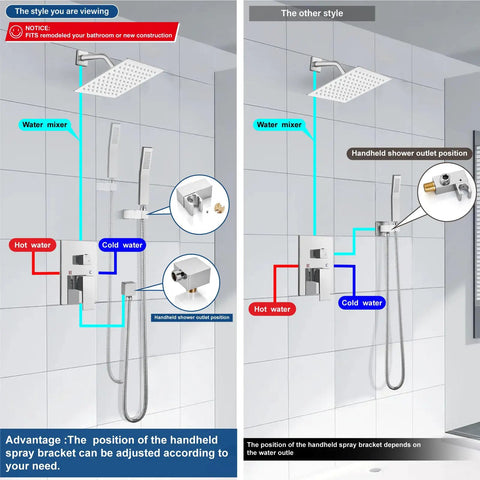 Polished Chrome Rain Shower System With 8-Inch Square Rain Shower Head, Wall-Mount Design, Includes Handheld Sprayer, Valve, Trim