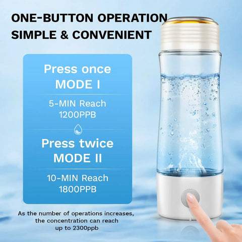 Portable Hydrogen Water Bottle With 2300ppb Molecular Hydrogen And PEM SPE Technology showing one-button operation modes.