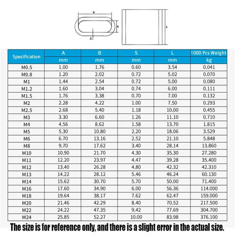 Heavy Duty Aluminum Cable Ferrules And Crimp Loop Sleeves Built Rock Solid Wire Rope Termination M2.5 size specifications table