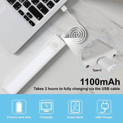 Under Cabinet Lights With Motion Sensor 33 LED Dimmable USB Rechargeable Magnetic Strip Lighting 1100mAh Battery charging