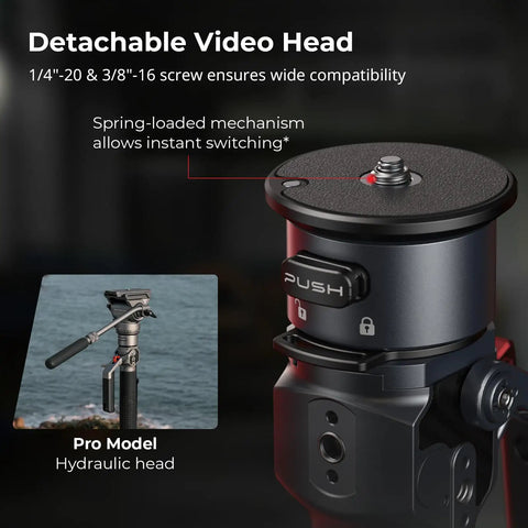 Detachable video head for carbon fiber monopod with 1/4" and 3/8" screws, ensuring wide compatibility for videographers.