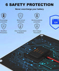 Image showing 6 safety protection features of 10W Monocrystalline Solar Battery Maintainer for Cars Boats RVs Waterproof Trickle Charger.
