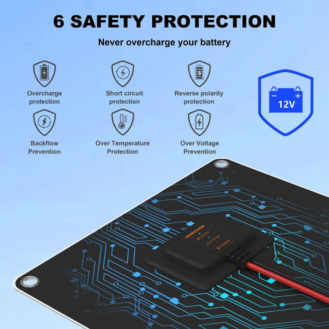 Image showing 6 safety protection features of 10W Monocrystalline Solar Battery Maintainer for Cars Boats RVs Waterproof Trickle Charger.