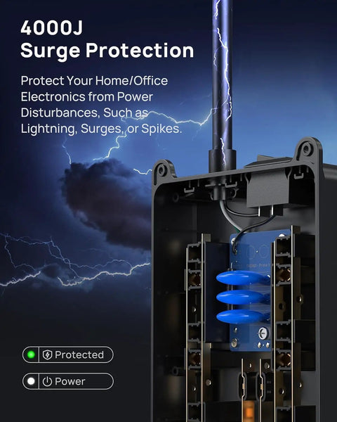 Beefed Up Power Strip Surge Protector With 10 Foot Cord And USB Ports 4000 Joules ETL Listed interior components view