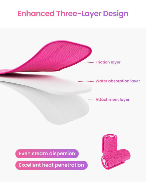 Cross-section of Six Pack Microfiber Replacement Mop Pads For Steam Cleaners showing friction, water absorption, and attachment layers.