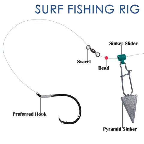Surf fishing rig with pyramid sinker for saltwater tackle, durable weights for sand, currents, and pier fishing, 1oz through 16oz.