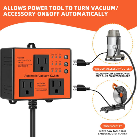Front view of orange Automatic Vacuum Switch with two outlets and Auto/Off/On controls, 120V/15A.