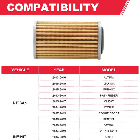 2013-2019 Nissan Altima Maxima Murano Sentra Versa Transmission Oil Filter Kit compatibility table