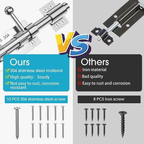 Comparison of Super Tough Heavy Duty Slide Bolt Gate Latch Barrel Bolt Lock in 304 stainless steel vs iron material with screws