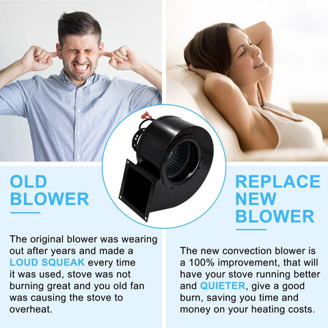 Comparison of old and new blower with Replacement PU-4C447 Convection Blower For Englander And England Pellet Stoves 2002 To Present