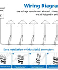 Installation guide for All In One Low Voltage Landscape Lighting Kit With 8 Pathway Lights 60W Transformer 100 Ft Wire 3000K.