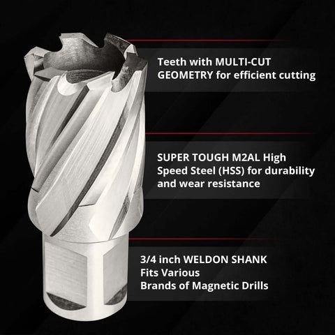 Annular cutter set, 2-piece, 5/8-inch diameter x 1-inch depth of cut for magnetic drill press