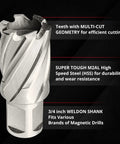 Real Deal Pro Grade M2Alloy Hss Annular Cutter Set for Magnetic Drill Press featuring M2AL high speed steel and 3/4 inch weldon shank.