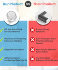 Rock Solid Table Corner Protectors And Clear Edge Guards For Baby Proofing Furniture Safety With Heavy Duty Tape comparison chart showing advantages and risks.