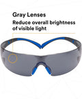 SecureFit Safety Glasses With Scotchgard Anti Fog Anti Scratch Lenses 20 Pack ANSI Z87 Rated Gray Lens Blue Gray Frame Flexible Temples