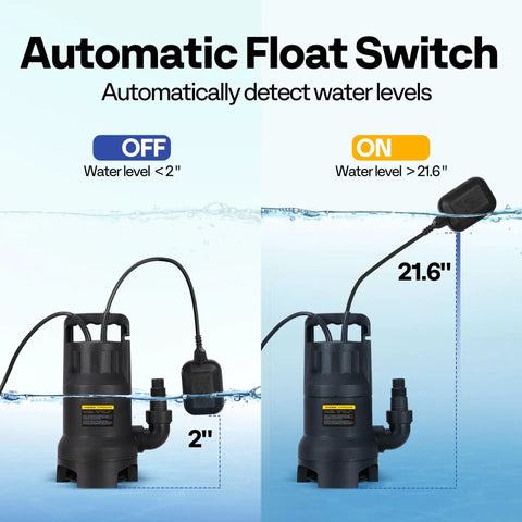 Three Quarter Horsepower Submersible Sump Pump With Float Switch 2820 GPH showing water level detection on and off