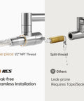Double Joint Swing Arm Pot Filler Faucet With Wall Mount Folding Kitchen Spout No Lead Stainless Steel Brushed Nickel Finish Two Handle Design NSF Certified Built To Last seamless installation comparison