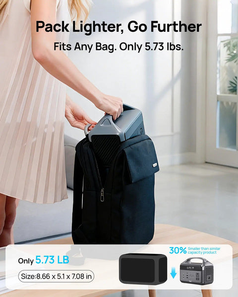 Person placing Beefed Up 192Wh Portable Power Station With LiFePO4 Battery into a black backpack, showcasing portability.