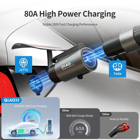 Hassle Free Tesla To J1772 Charging Adapter Max 80 Amps connecting to a Tesla vehicle for fast EV charging performance.