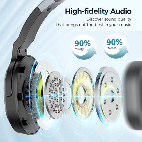Trucker Bluetooth Headset With Noise Canceling Microphone And Long Battery Life Wireless Headphones With Detachable Ear Pad Single And Dual Mode For Office Driving And Home