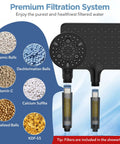 Dual Filtered Rain Shower Head Set With High Pressure Handheld And Adjustable Bar Filter For Hard Water Removes Chlorine shown