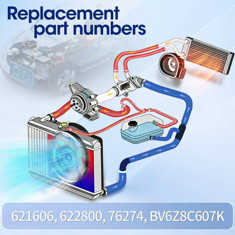 Engine Cooling Radiator Fan Assembly With Brushless Motor And Factory Shroud For Ford Focus Battery EV And 2 Point 0 Liter Engines Direct Swap No Sweat Install Hella Durable Cools Perfectly diagram showing replacement part numbers and cooling system.