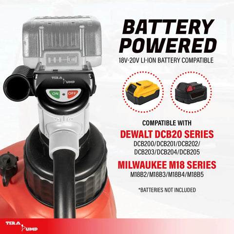 Grab And Go Cordless Fuel Transfer Pump Featuring Auto Stop Safety And Comfort Grip 4 Gpm shows battery compatibility with Dewalt and Milwaukee models.