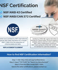 Infographic showing NSF certification details for refrigerator water filters, including an inspector with testing equipment.