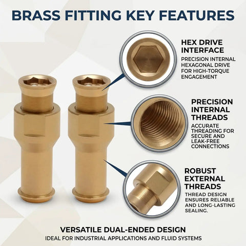 Brass Sunroof Drain Tube Connectors Kit 2 Pack Direct Replacement For L405 And L494 Front Sunroof Drain System with features