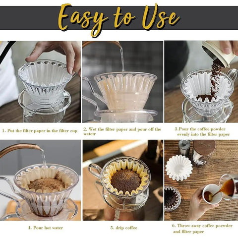 One To Four Cup White Paper Coffee Filters For Drip Coffee Makers And Pots shown in step-by-step brewing process