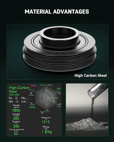 High carbon steel material used in Engine Harmonic Balancer For Honda CR-V 1997 To 2001 2.0L L4 Gas Engine Vibration Dampening Component