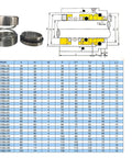 Premium 28mm Mechanical Seal Kit For Water Pump Uses With Tungsten Carbide Faces And Stainless Steel Body To Handle Hot Liquid Up To Plus Two Hundred Degrees C Perfect Fit For One Hundred Eight U Series Shafts From Twenty Five To Eighty Mm Outsides, showing design and sizes.