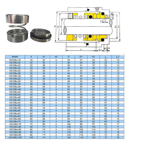 Premium 28mm Mechanical Seal Kit For Water Pump Uses With Tungsten Carbide Faces And Stainless Steel Body To Handle Hot Liquid Up To Plus Two Hundred Degrees C Perfect Fit For One Hundred Eight U Series Shafts From Twenty Five To Eighty Mm Outsides, showing design and sizes.