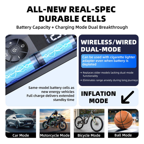 On The Go Portable Tire Inflator Air Compressor With Digital Gauge 160 PSI Cordless Dual Power features battery mode options
