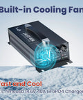 Heavy Hitter 12V 40A LiFePO4 Battery Charger For 14.6V Lithium Batteries With Smooth Smart Tech And Tough Industrial Build showcased with built-in cooling fan.