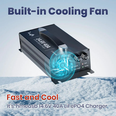 Heavy Hitter 12V 40A LiFePO4 Battery Charger For 14.6V Lithium Batteries With Smooth Smart Tech And Tough Industrial Build showcased with built-in cooling fan.