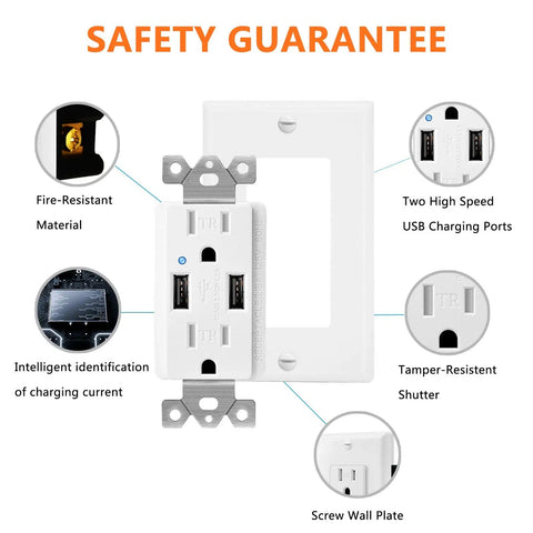 Plug And Go Dual USB Wall Outlet With 15A Tamper Resistant Electrical Socket 4.2A Fast Charging Receptacle LED Indicator features.