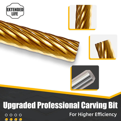 Cylindrical Tungsten Carbide Cutter With Titanium Nitride Coating For Die Grinder Kits, Pro Grade High Performance Rotary Carving Bit For Metal Grinding And Engraving, One Eighth Inch Shank, 2 Pieces, close-up of cutting flutes