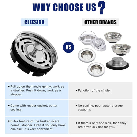 Comparison between All In One Kitchen Sink Strainer And Stopper For Standard 3.5 Inch Drain Fits Garbage Disposal and others