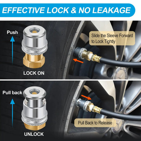 Instructional diagram showing Locking One Quarter Inch FNPT Closed Flow Brass Tire Air Chuck Twin Pack with Quick Connect for Leak Free Shutoff