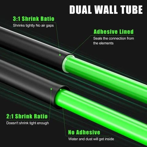 Diagram showing Three Quarters Inch Heat Shrink Tubing Roll Set, 8 Ft Total Length, Marine Grade Adhesive Lined, Dual Wall Tube benefits.